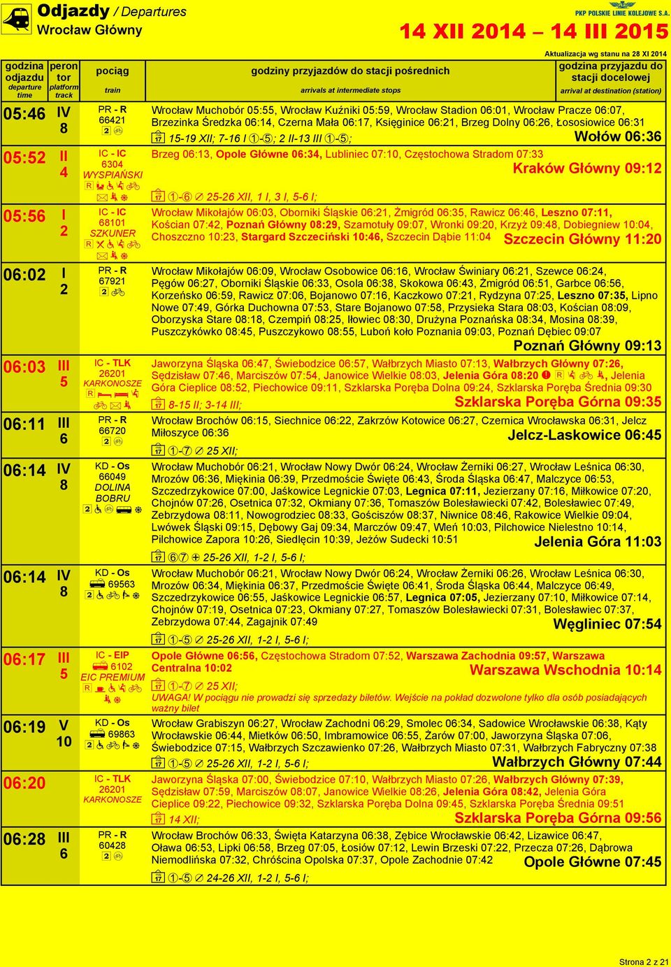 Brzezinka Średzka 0:4, Czerna Mała 0:, Księginice 0:, Brzeg Dolny 0:, Łososiowice 0:3 ~ -9 XII; - I -; II-3 III -; Wołów 0:3 Brzeg 0:3, Opole Główne 0:34, Lubliniec 0:0, Częstochowa Stradom 0:33
