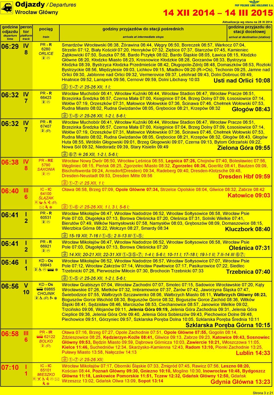 0:3, Starczów 0:4, Kamieniec Ząbkowicki 0:0, Suszka 0:, Bardo Przyłęk 0:0, Bardo Śląskie 0:0, Ławica 0:, Kłodzko Główne 0:0, Kłodzko Miasto 0:3, Krosnowice Kłodzkie 0:, Gorzanów 0:33, Bystrzyca