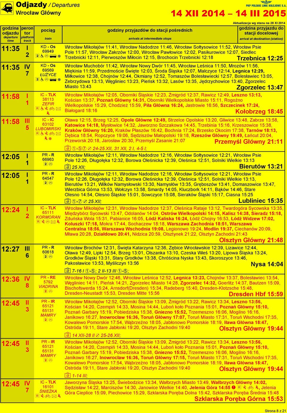 Zakrzów :00, Wrocław Pawłowice :0, Pasikurowice :0, Siedlec Trzebnicki :, Pierwoszów Miłocin :, Brochocin Trzebnicki : Trzebnica : Wrocław Muchobór :4, Wrocław Nowy Dwór :4, Wrocław Leśnica :0,