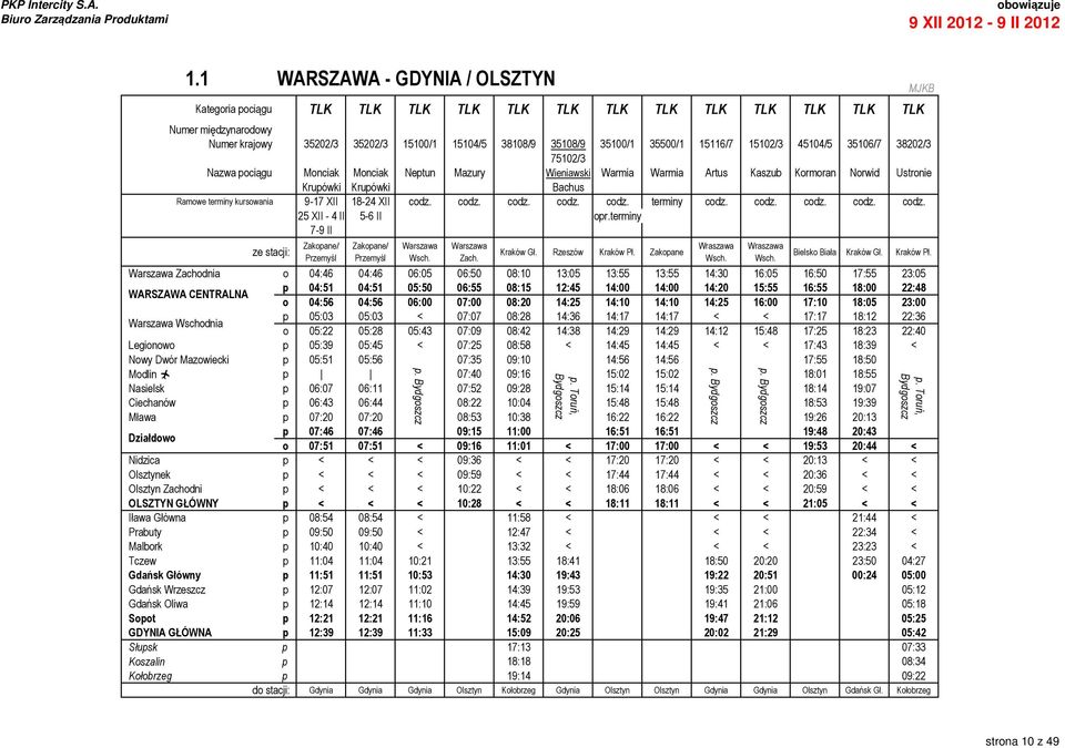 9-17 XII 18-24 XII codz. codz. codz. codz. codz. terminy codz. codz. codz. codz. codz. 25 XII - 4 II 5-6 II opr.terminy 7-9 II Przemyśl Przemyśl Rzeszów Kraków Pł.