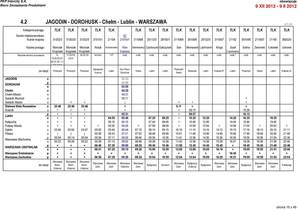 Wieniawski Lublinianin Kinga Józef Solina Żeromski Łokietek Ustronie Krupówki Krupówki Krupówki Express Czechowicz Ramowe terminy kursowania 9-17-23.XII; 26,30.XII terminy 1-5* codz. codz. codz. codz. codz. codz. codz. codz. codz.* codz. codz. codz. codz. 16,24,25,27-4,5.