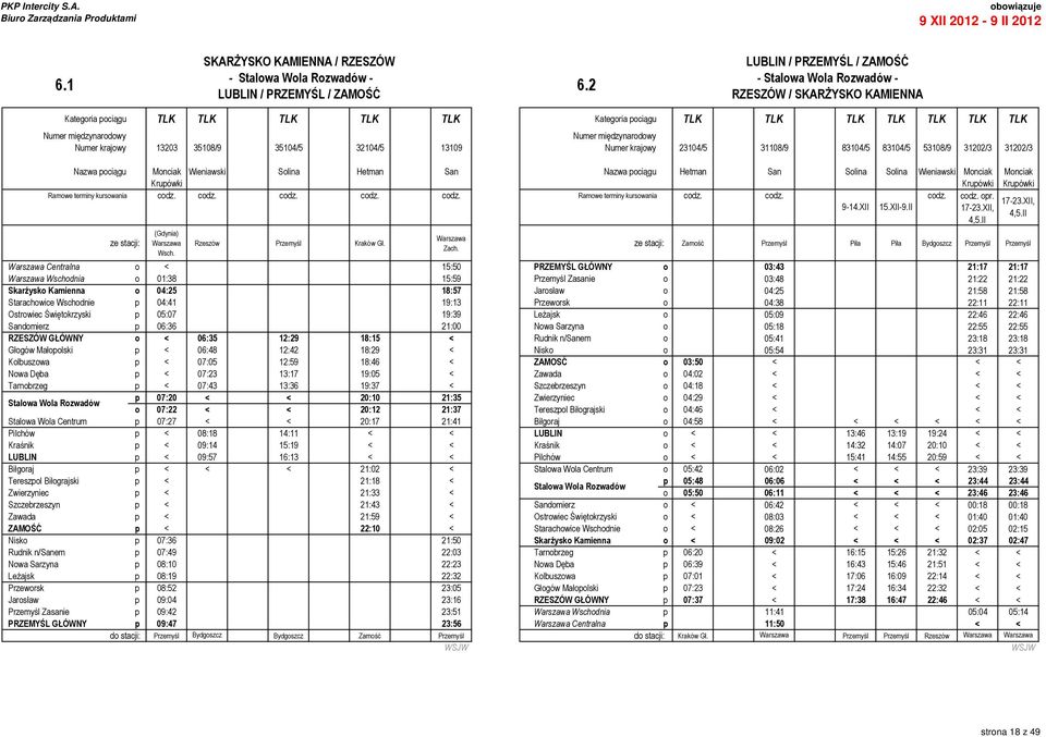 35104/5 32104/5 13109 Numer krajowy 23104/5 31108/9 83104/5 83104/5 53108/9 31202/3 31202/3 Nazwa pociągu Monciak Wieniawski Solina Hetman San Nazwa pociągu Hetman San Solina Solina Wieniawski
