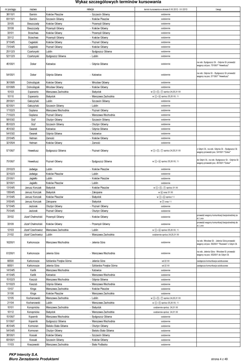 Kraków Główny - Przemyśl Główny codziennie 33112 Brzechwa Przemyśl Główny - Kraków Główny codziennie 37104/5 Cegielski Kraków Główny - Poznań Główny codziennie 73104/5 Cegielski Poznań Główny -