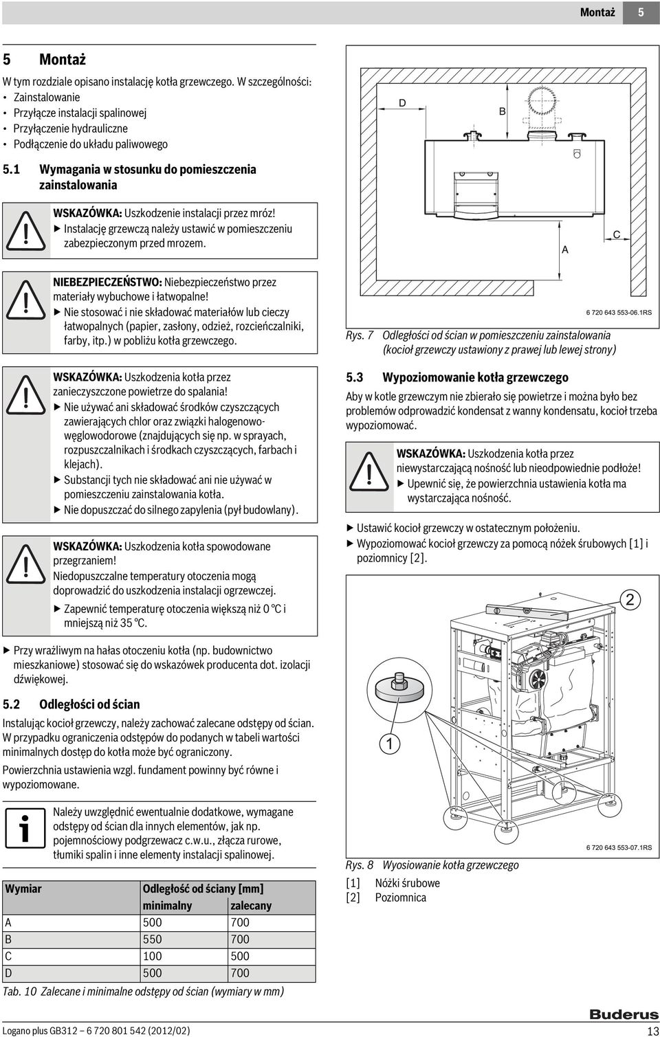 NIEBEZPIECZEŃSTWO: Niebezpieczeństwo przez materiały wybuchowe i łatwopalne! Nie stosować i nie składować materiałów lub cieczy łatwopalnych (papier, zasłony, odzież, rozcieńczalniki, farby, itp.