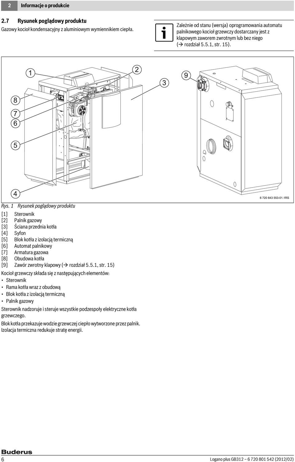 1 Rysunek poglądowy produktu [1] Sterownik [2] Palnik gazowy [3] Ściana przednia kotła [4] Syfon [5] Blok kotła z izolacją termiczną [6] Automat palnikowy [7] Armatura gazowa [8] Obudowa kotła [9]