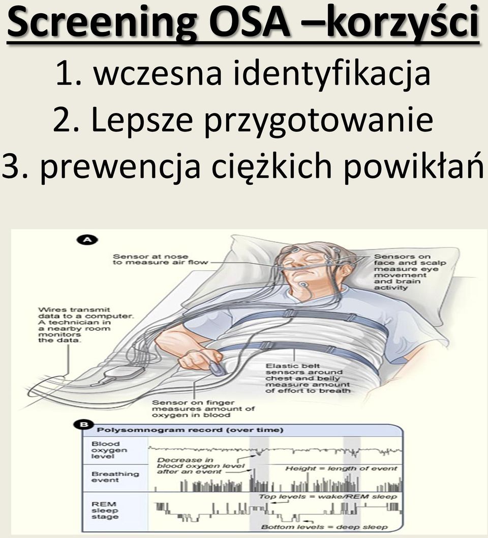 Lepsze przygotowanie 3.