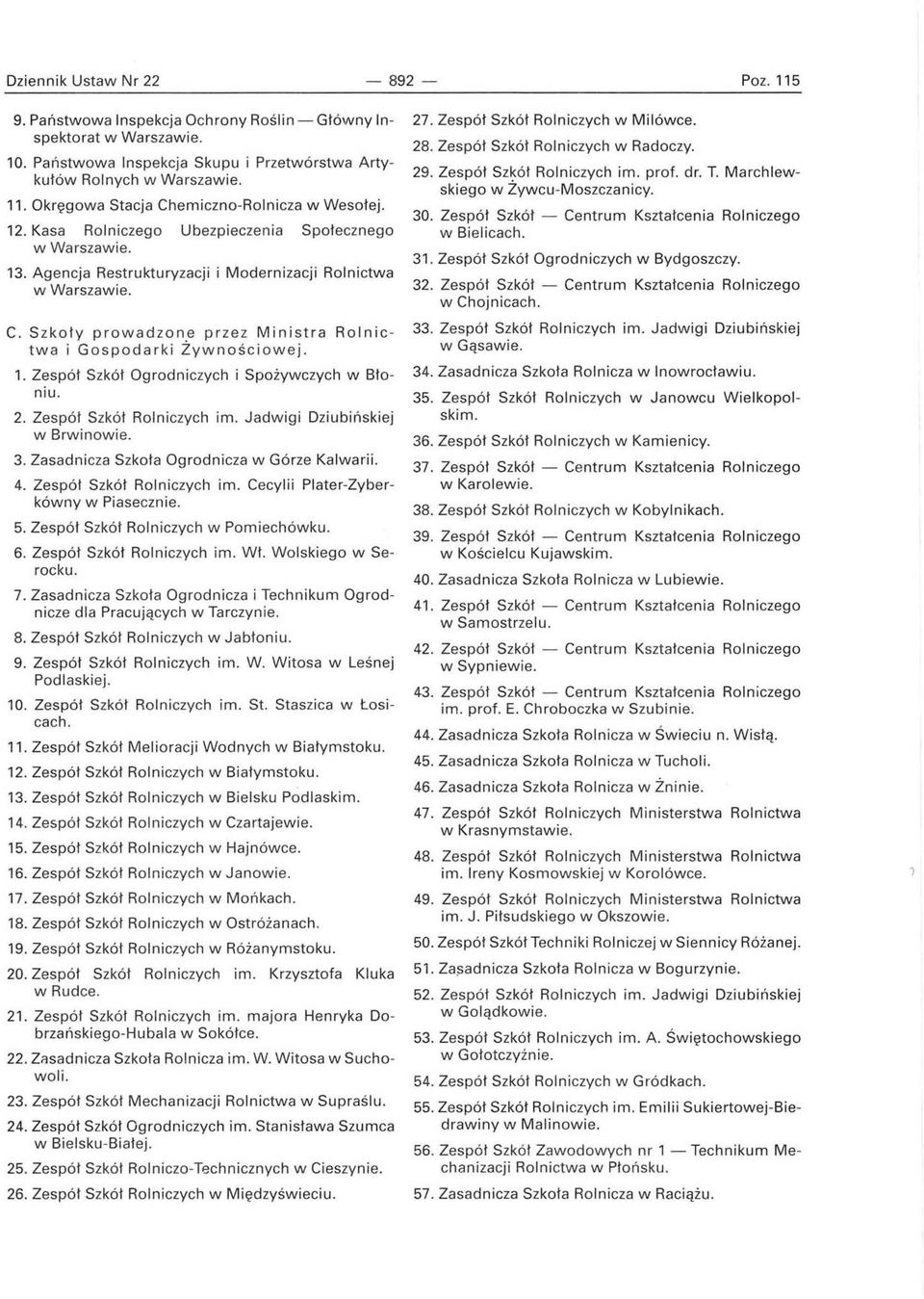 1. Zespół Szkół Ogrodniczych i Spożywczych w Błoniu. 2. Zespół Szkół Rolniczych im. Jadwigi D z iu bińs k iej w Brwinowie. 3. Zasadnicza Szkola Ogrodnicza w Górze Kalwarii. 4.