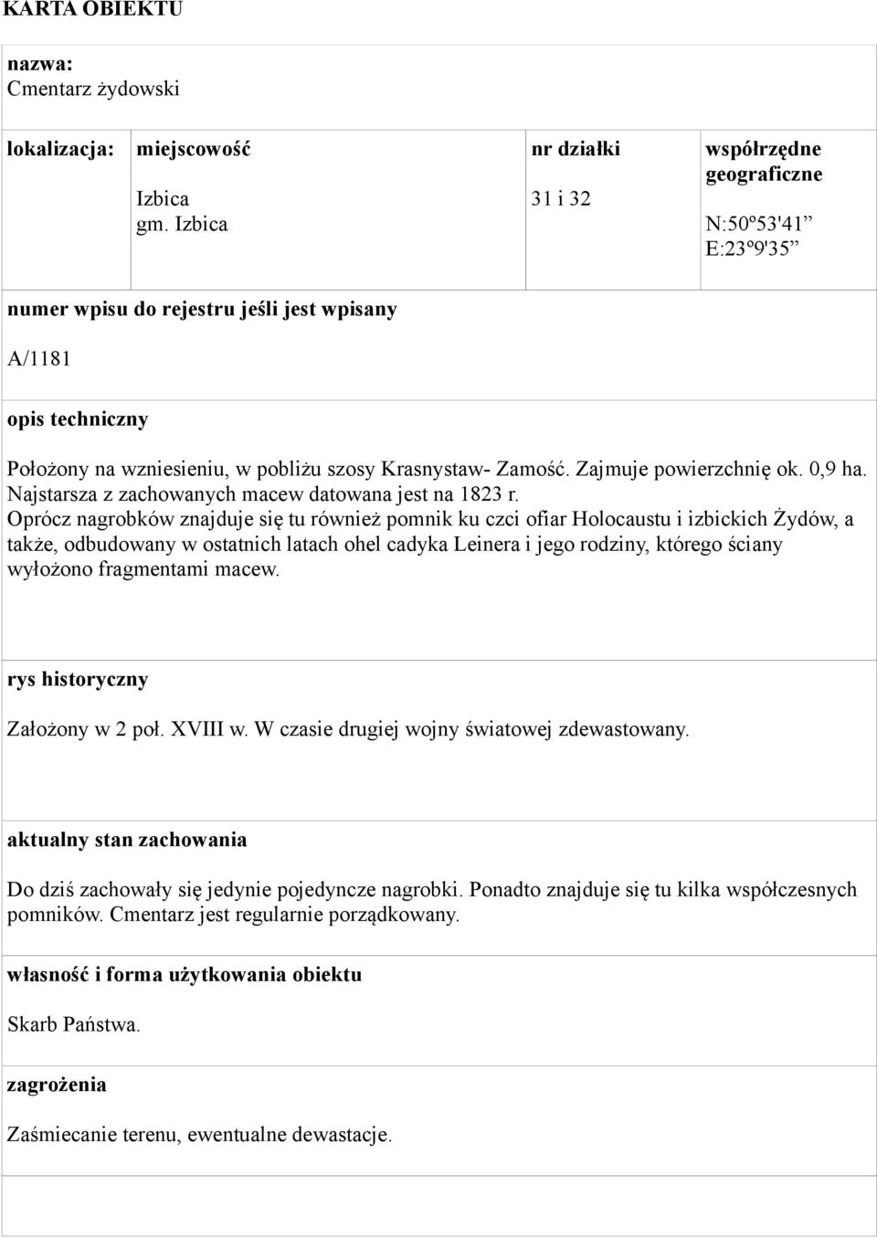 Oprócz nagrobków znajduje się tu również pomnik ku czci ofiar Holocaustu i izbickich Żydów, a także, odbudowany w ostatnich latach ohel cadyka Leinera i jego rodziny, którego ściany wyłożono