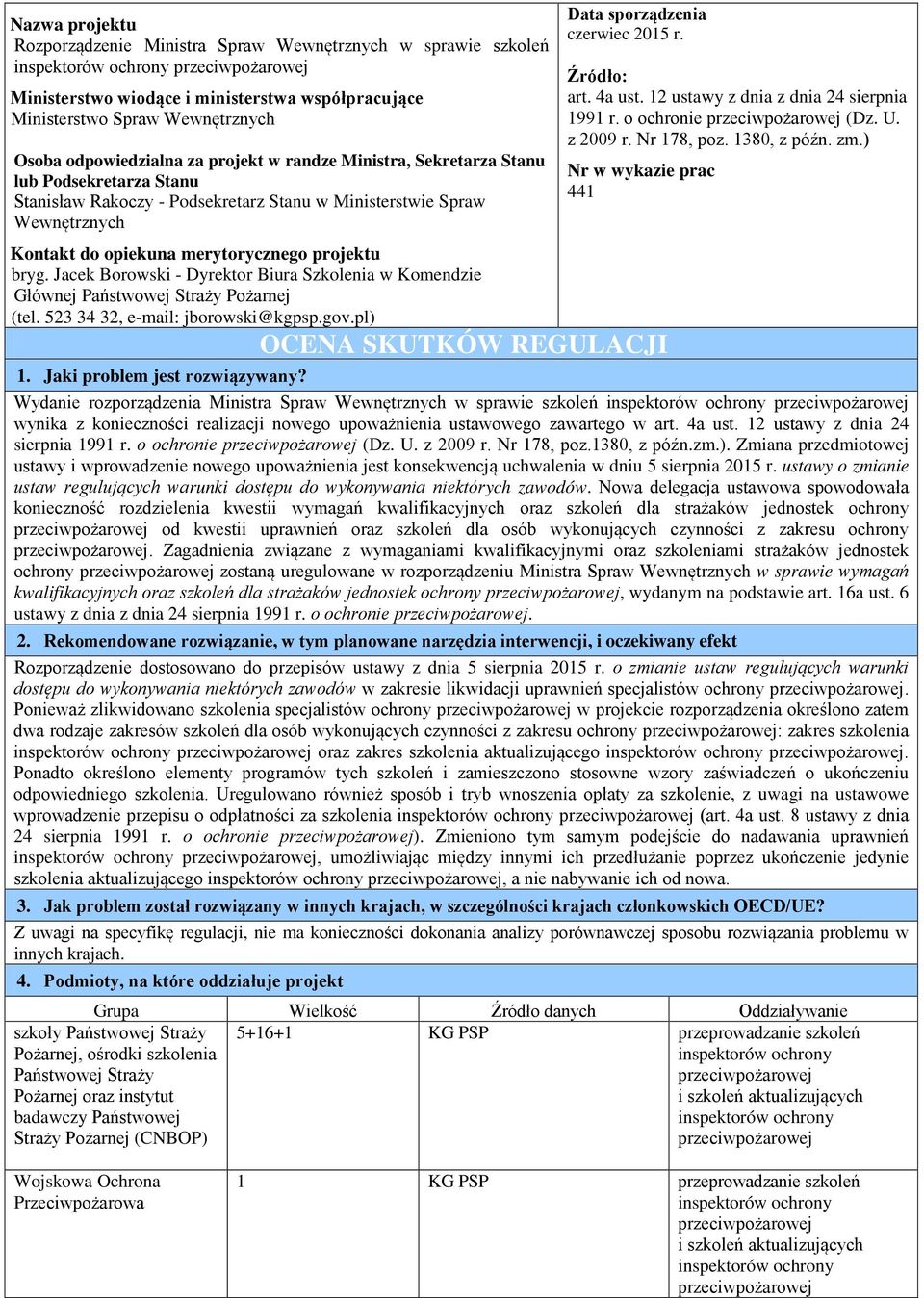 Jacek Borowski - Dyrektor Biura Szkolenia w Komendzie Głównej Państwowej Straży Pożarnej (tel. 523 34 32, e-mail: jborowski@kgpsp.gov.pl) Data sporządzenia czerwiec 2015 r. Źródło: art. 4a ust.