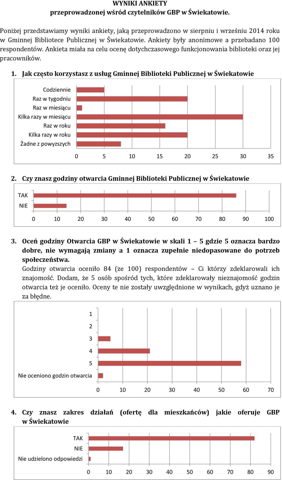 Ankieta miała na celu ocenę dotychczasowego funkcjonowania biblioteki oraz jej pracowników.