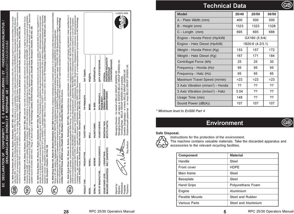 EEC directives: 98/37/EC (This directive is a consolidation of the original machinery directive 89/392/EEC), Electromagnetic Compatability Directive 89/336/EEC (as amended by 92/31/EEC & 93/68 EEC).