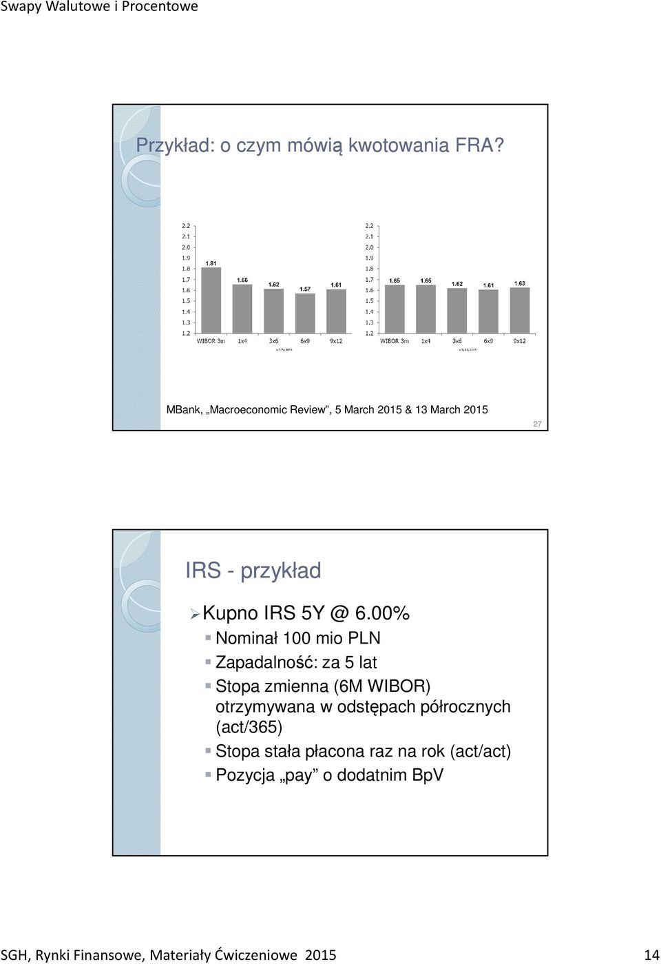 6.00% Nominał 100 mio PLN Zapadalność: za 5 lat Stopa zmienna (6M WIBOR) otrzymywana w