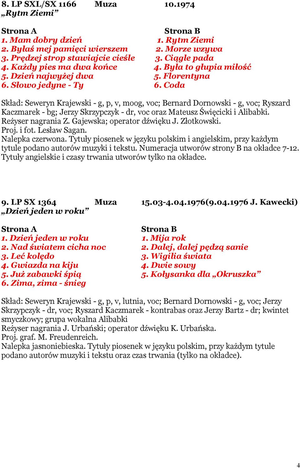 Coda Skład: Seweryn Krajewski - g, p, v, moog, voc; Bernard Dornowski - g, voc; Ryszard Kaczmarek - bg; Jerzy Skrzypczyk - dr, voc oraz Mateusz Święcicki i Alibabki. Reżyser nagrania Z.