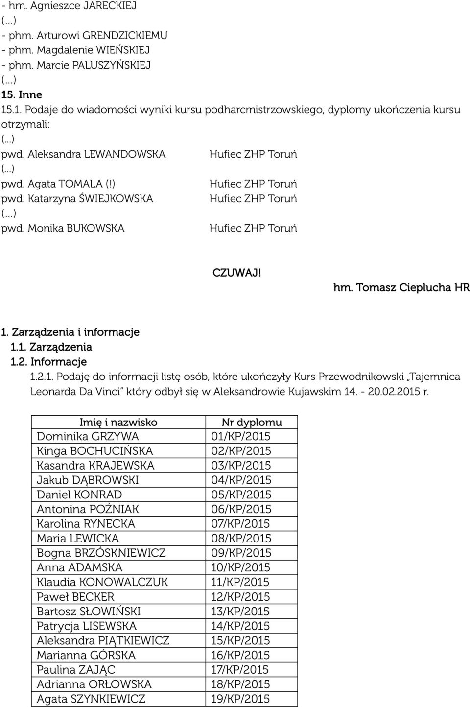 Monika BUKOWSKA CZUWAJ! hm. Tomasz Cieplucha HR 1. Zarządzenia i informacje 1.1. Zarządzenia 1.2. Informacje 1.2.1. Podaję do informacji listę osób, które ukończyły Kurs Przewodnikowski Tajemnica Leonarda Da Vinci który odbył się w Aleksandrowie Kujawskim 14.