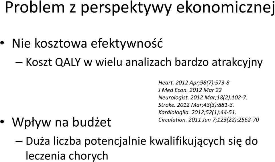 2012 Mar 22 Neurologist. 2012 Mar;18(2):102-7. Stroke. 2012 Mar;43(3):881-3. Kardiologiia.