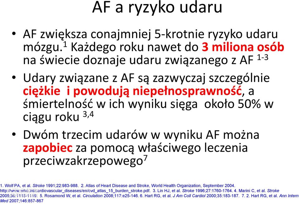 sięga około 50% w ciągu roku 3,4 Dwóm trzecim udarów w wyniku AF można zapobiec za pomocą właściwego leczenia przeciwzakrzepowego 7 1. Wolf PA, et al. Stroke 1991;22:983-988. 2.