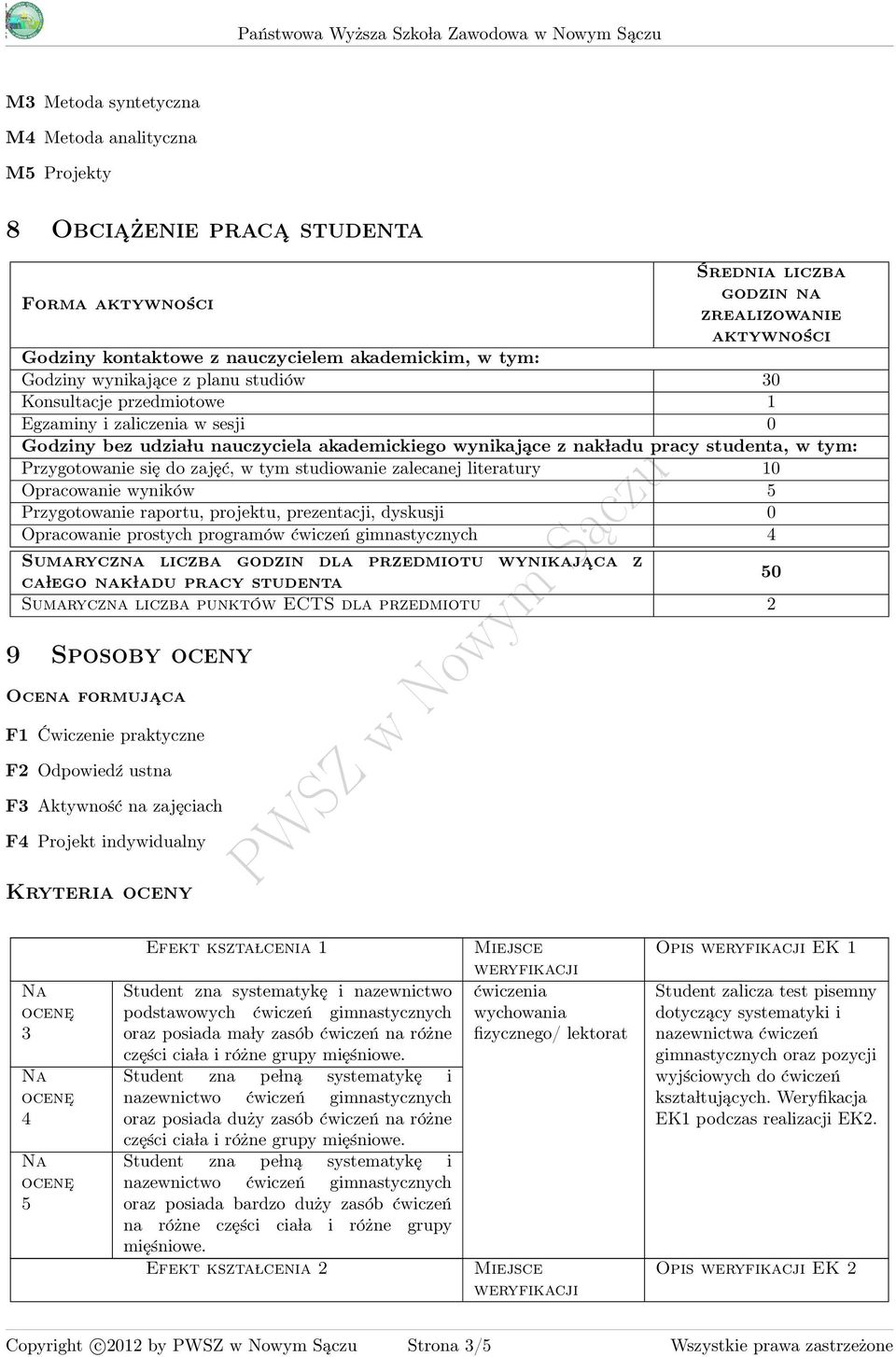 Przygotowanie się do zajęć, w tym studiowanie zalecanej literatury 0 Opracowanie wyników Przygotowanie raportu, projektu, prezentacji, dyskusji 0 Opracowanie prostych programów ćwiczeń gimnastycznych
