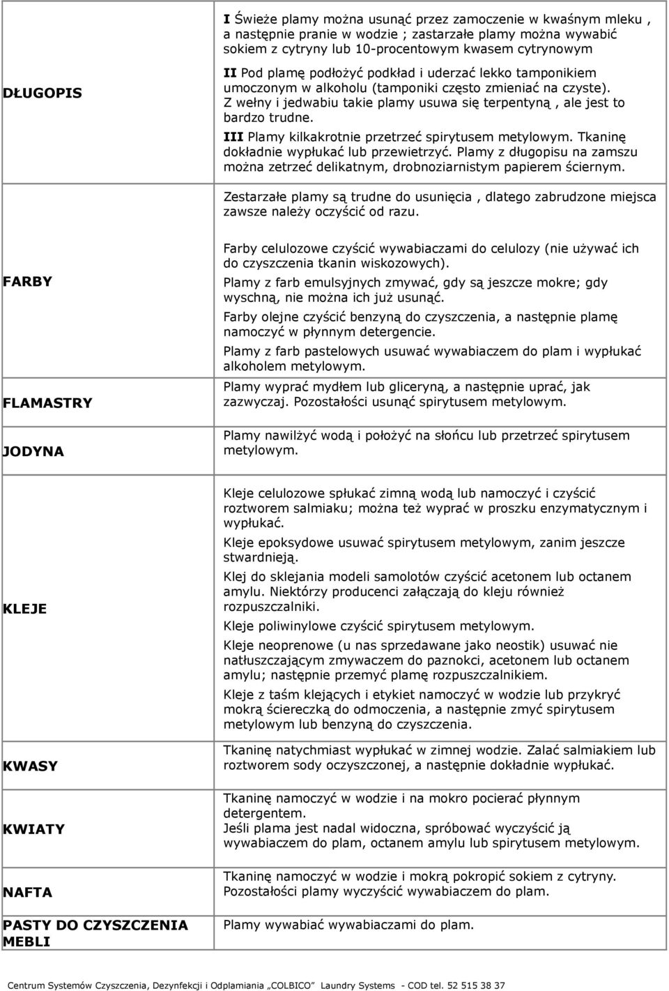 III Plamy kilkakrotnie przetrzeć spirytusem metylowym. Tkaninę dokładnie wypłukać lub przewietrzyć. Plamy z długopisu na zamszu można zetrzeć delikatnym, drobnoziarnistym papierem ściernym.