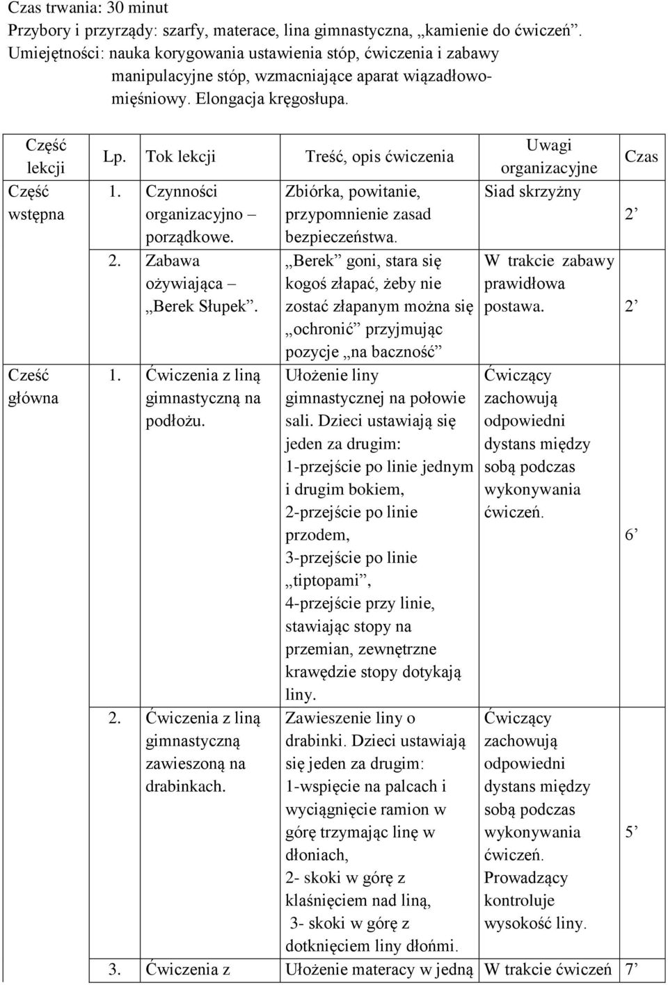 Tok lekcji Treść, opis ćwiczenia 1. Czynności organizacyjno porządkowe. 2. Zabawa ożywiająca Berek Słupek. 1. Ćwiczenia z liną gimnastyczną na podłożu. 2. Ćwiczenia z liną gimnastyczną zawieszoną na drabinkach.