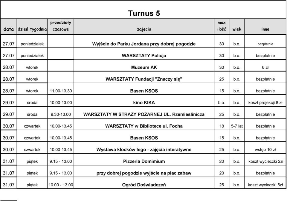 30-13.00 WARSZTATY W STRAŻY POŻARNEJ UL. Rzemieslinicza 25 b.o. bezpłatnie 30.07 czwartek 10.00-13.45 WARSZTATY w Bibliotece ul. Focha 18 5-7 lat bezpłatnie 30.07 czwartek 10.00-13.45 Basen KSOS 15 b.