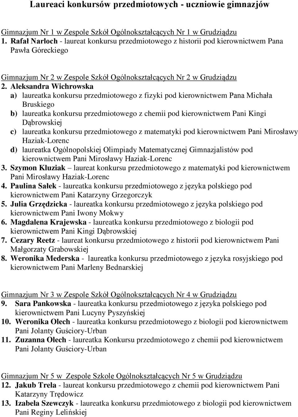 Aleksandra Wichrowska a) laureatka konkursu przedmiotowego z fizyki pod kierownictwem Pana Michała Bruskiego b) laureatka konkursu przedmiotowego z chemii pod kierownictwem Pani Kingi Dąbrowskiej c)