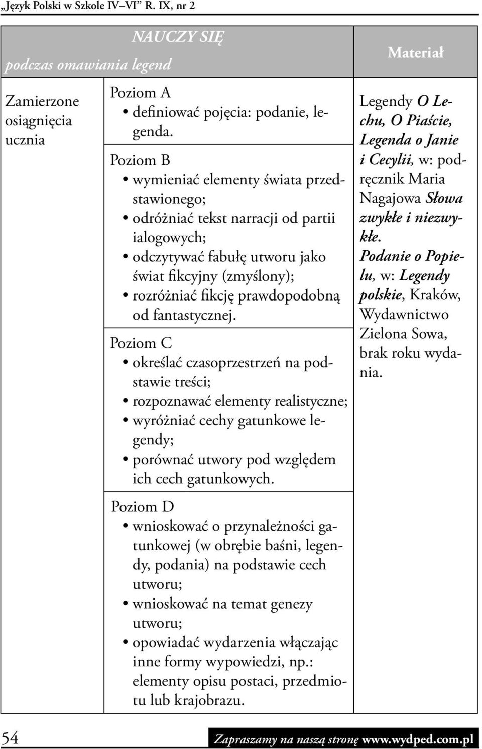fantastycznej. Poziom C określać czasoprzestrzeń na podstawie treści; rozpoznawać elementy realistyczne; wyróżniać cechy gatunkowe legendy; porównać utwory pod względem ich cech gatunkowych.