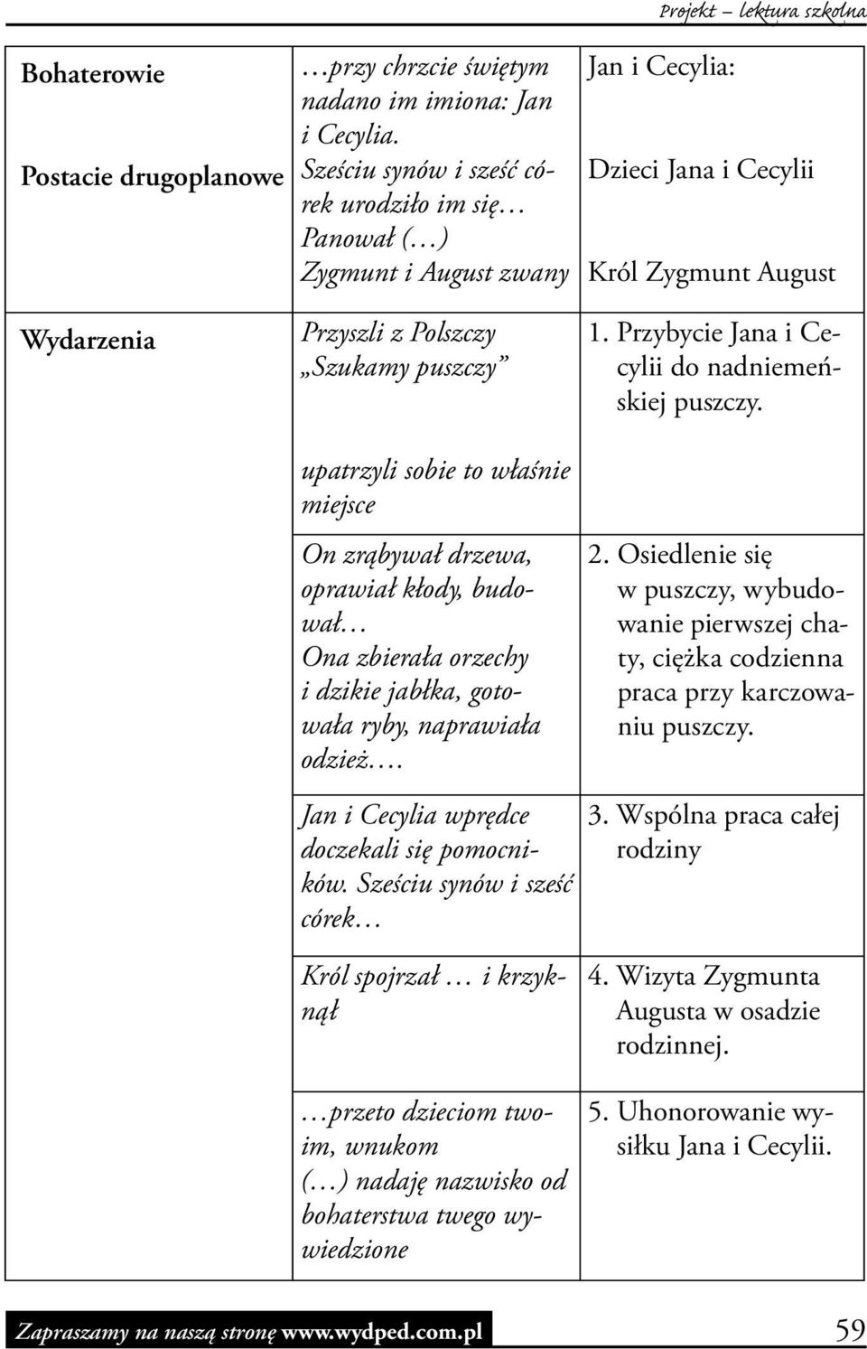 zbierała orzechy i dzikie jabłka, gotowała ryby, naprawiała odzież. Projekt lektura szkolna Jan i Cecylia: Dzieci Jana i Cecylii Król Zygmunt August 1.