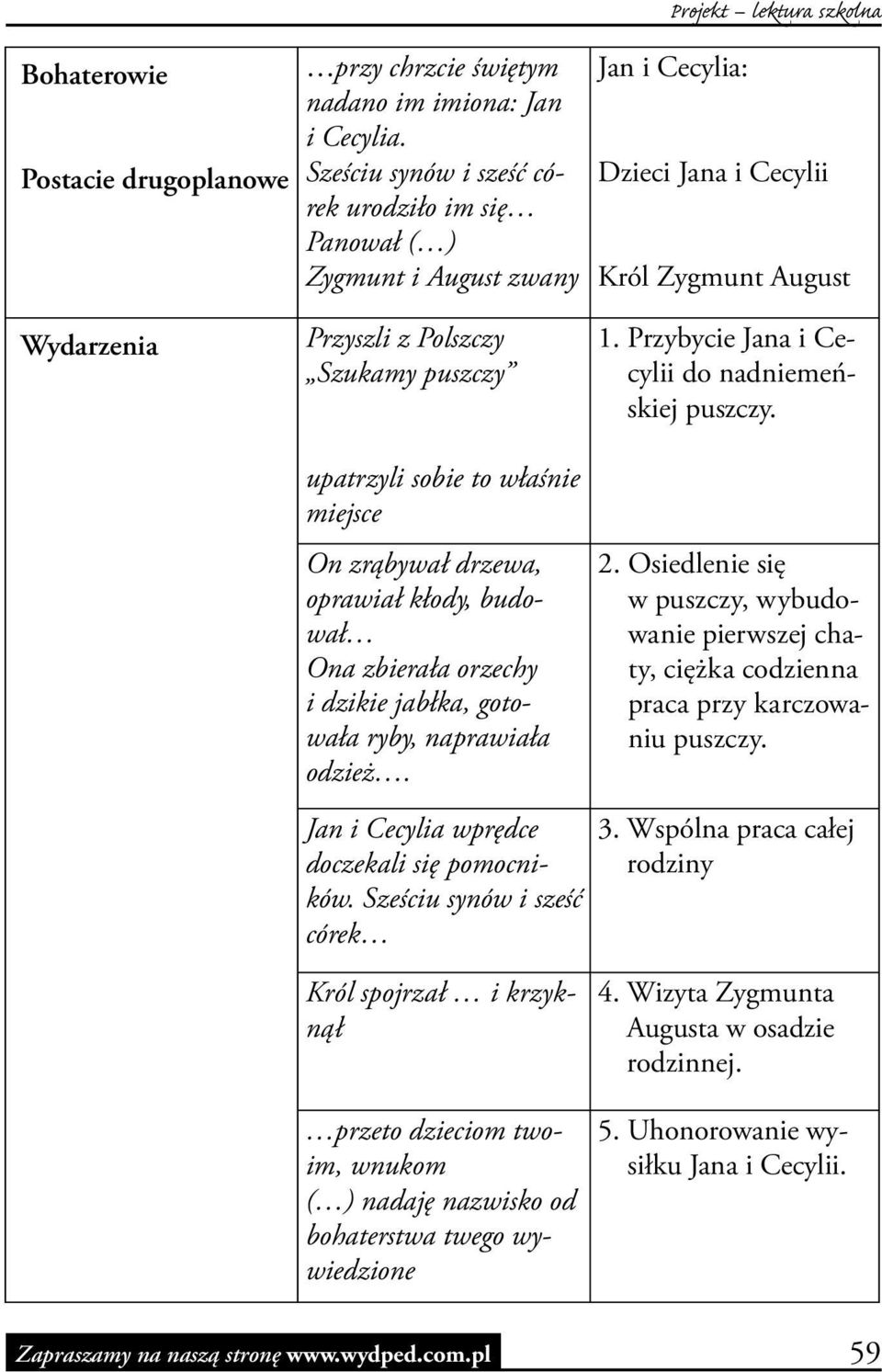 zbierała orzechy i dzikie jabłka, gotowała ryby, naprawiała odzież. Projekt lektura szkolna Jan i Cecylia: Dzieci Jana i Cecylii Król Zygmunt August 1.