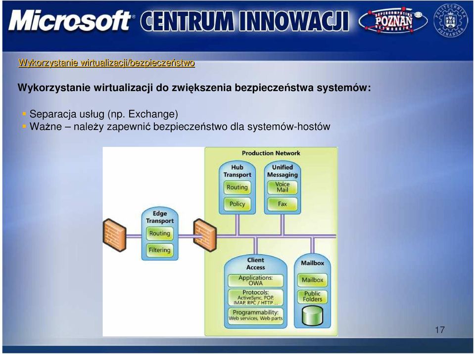 bezpieczeństwa systemów: Separacja usług (np.