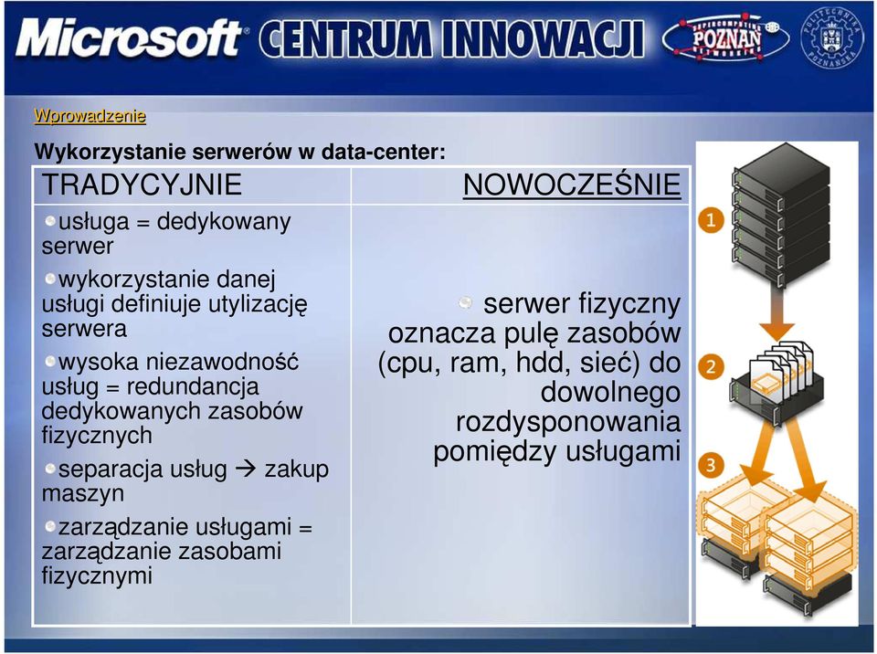 fizycznych separacja usług zakup maszyn zarządzanie usługami = zarządzanie zasobami fizycznymi