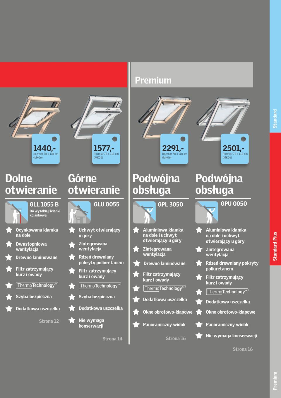 poliuretanem Drewno laminowane Rdzeń drewniany pokryty poliuretanem Filtr zatrzymujący kurz i owady 2291,- Rozmiar 78 x 118 cm (MK06) Filtr zatrzymujący kurz i owady Aluminiowa klamka na dole i