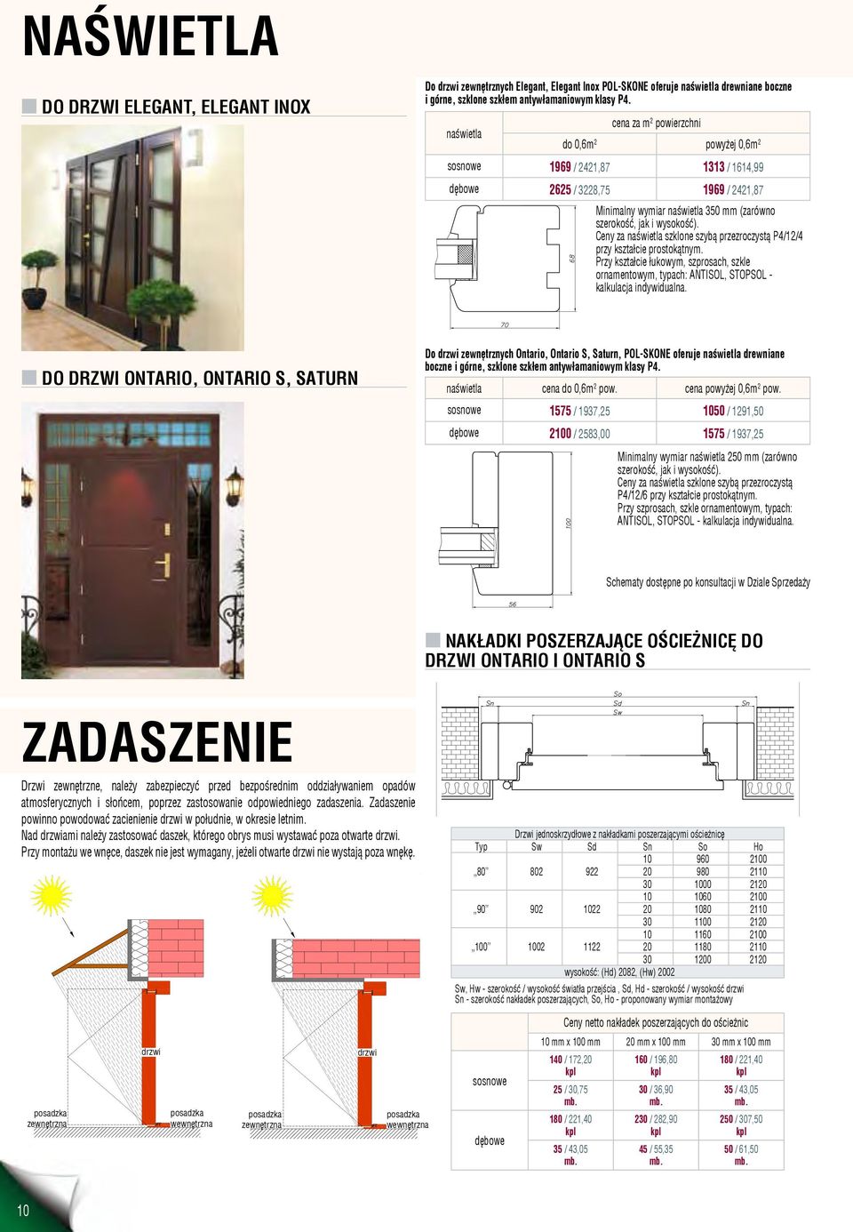 wysokość). Ceny za naświetla szklone szybą przezroczystą P4/12/4 przy kształcie prostokątnym. Przy kształcie łukowym, szprosach, szkle ornamentowym, typach: ANTISOL, STOPSOL - kalkulacja indywidualna.