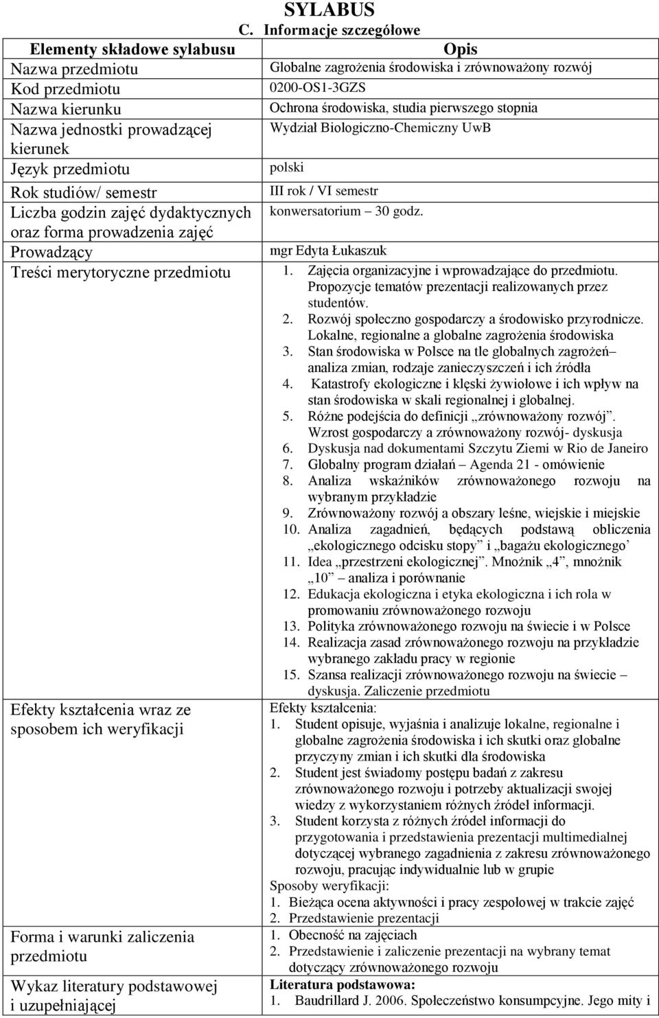 prowadzącej Wydział Biologiczno-Chemiczny UwB kierunek Rok studiów/ semestr Liczba godzin zajęć dydaktycznych konwersatorium 30 godz.