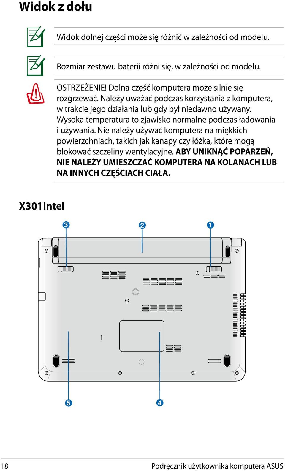 Wysoka temperatura to zjawisko normalne podczas ładowania i używania.