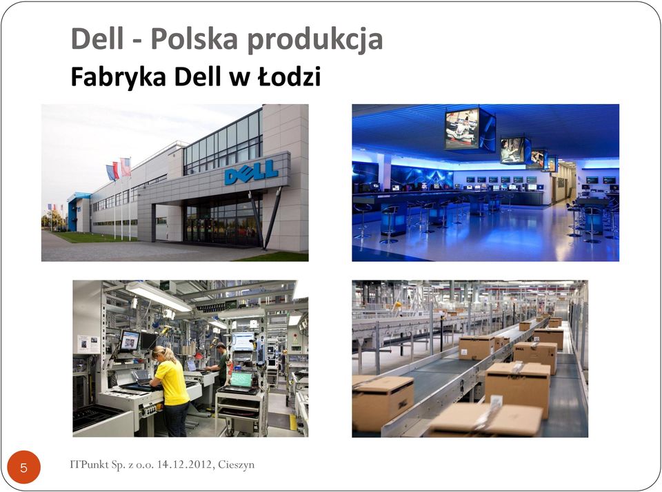 produkcja
