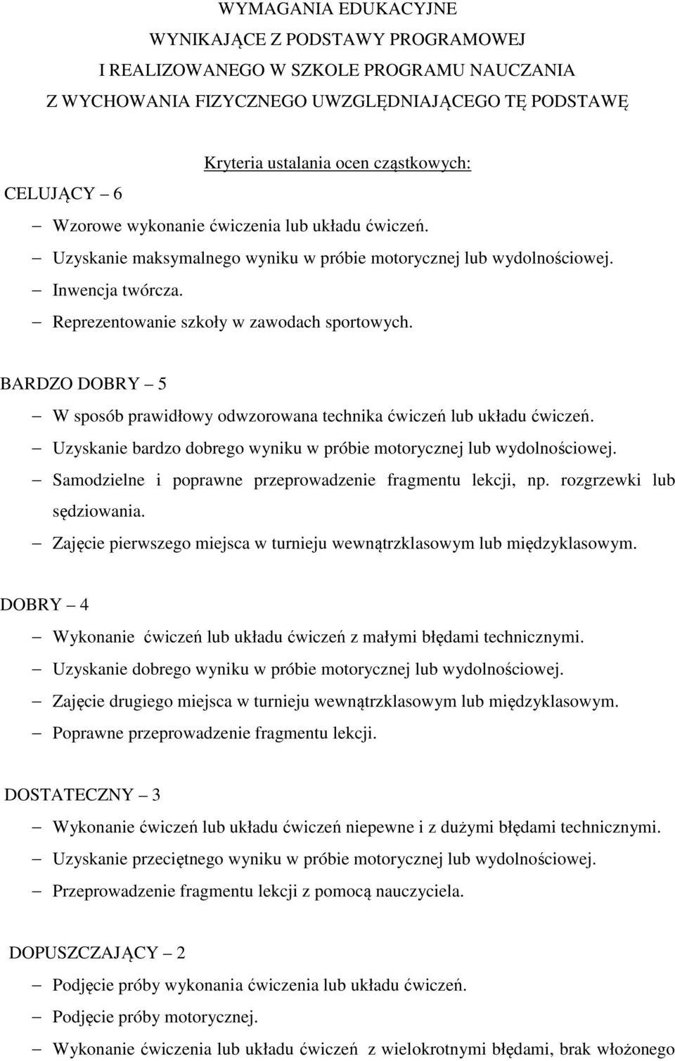 BARDZO DOBRY 5 W sposób prawidłowy odwzorowana technika ćwiczeń lub układu ćwiczeń. Uzyskanie bardzo dobrego wyniku w próbie motorycznej lub wydolnościowej.