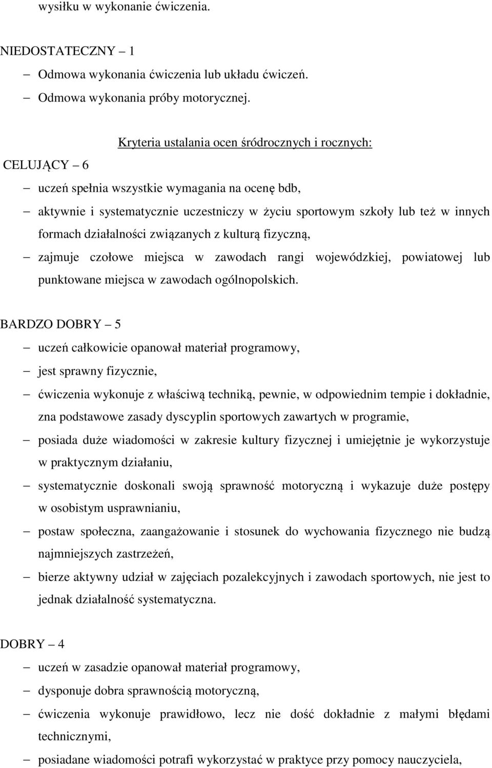 działalności związanych z kulturą fizyczną, zajmuje czołowe miejsca w zawodach rangi wojewódzkiej, powiatowej lub punktowane miejsca w zawodach ogólnopolskich.