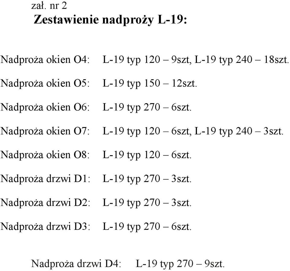 Nadproża okien O7: L-19 typ 120 6szt, L-19 typ 240 3szt. Nadproża okien O8: L-19 typ 120 6szt.