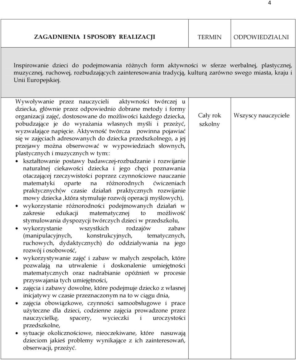 Wywoływanie przez nauczycieli aktywności twórczej u dziecka, głównie przez odpowiednio dobrane metody i formy organizacji zajęć, dostosowane do możliwości każdego dziecka, pobudzające je do wyrażania