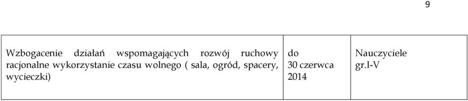czasu wolnego ( sala, ogród, spacery,