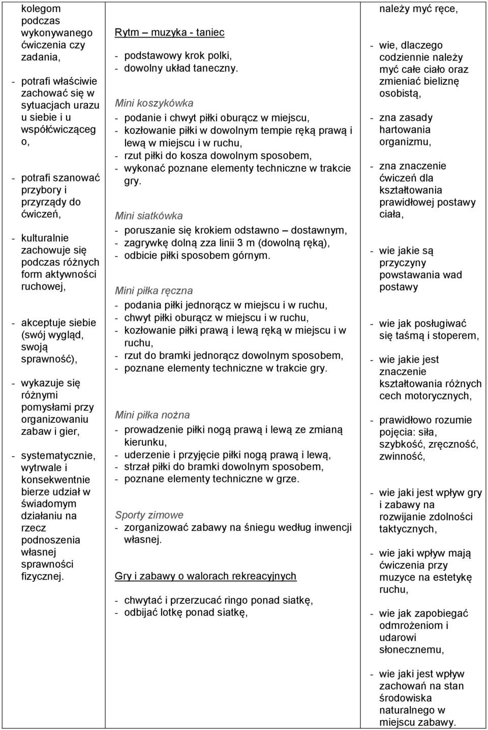 systematycznie, wytrwale i konsekwentnie bierze udział w świadomym działaniu na rzecz podnoszenia własnej sprawności fizycznej. Rytm muzyka - taniec - podstawowy krok polki, - dowolny układ taneczny.