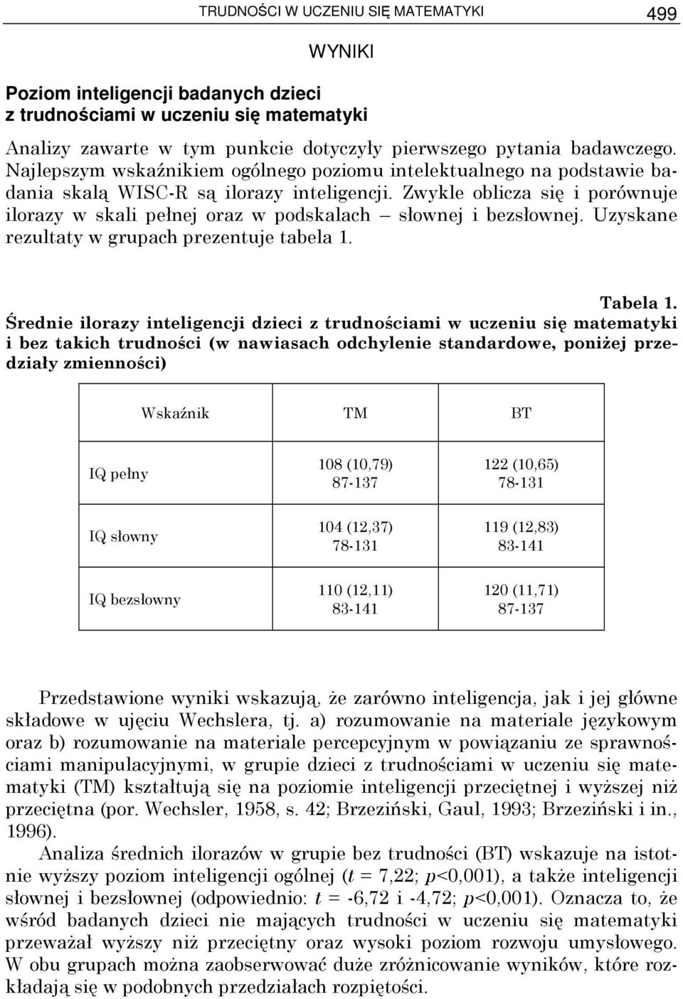 Zwykle oblicza się i porównuje ilorazy w skali pełnej oraz w podskalach słownej i bezsłownej. Uzyskane rezultaty w grupach prezentuje tabela 1. Tabela 1.
