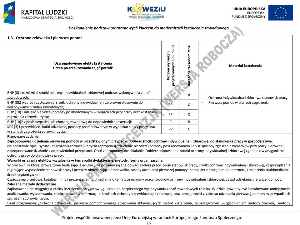 indywidualna i zbiorowa stanowisk pracy BHP (8)2 wybrać i zastosować środki ochrony indywidualnej i zbiorowej stosownie do Pierwsza pomoc w stanach zagrożenia PP C wykonywanych zadań zawodowych; BHP