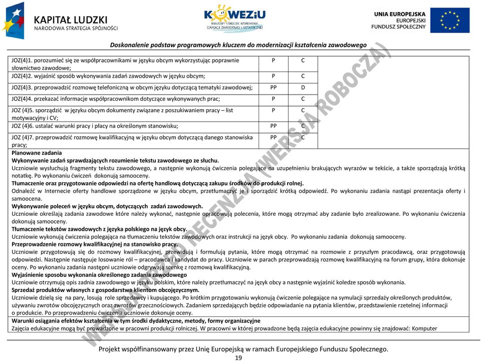 sporządzić w języku obcym dokumenty związane z poszukiwaniem pracy list P C motywacyjny i CV; JOZ (4)6. ustalać warunki pracy i płacy na określonym stanowisku; PP C JOZ (4)7.