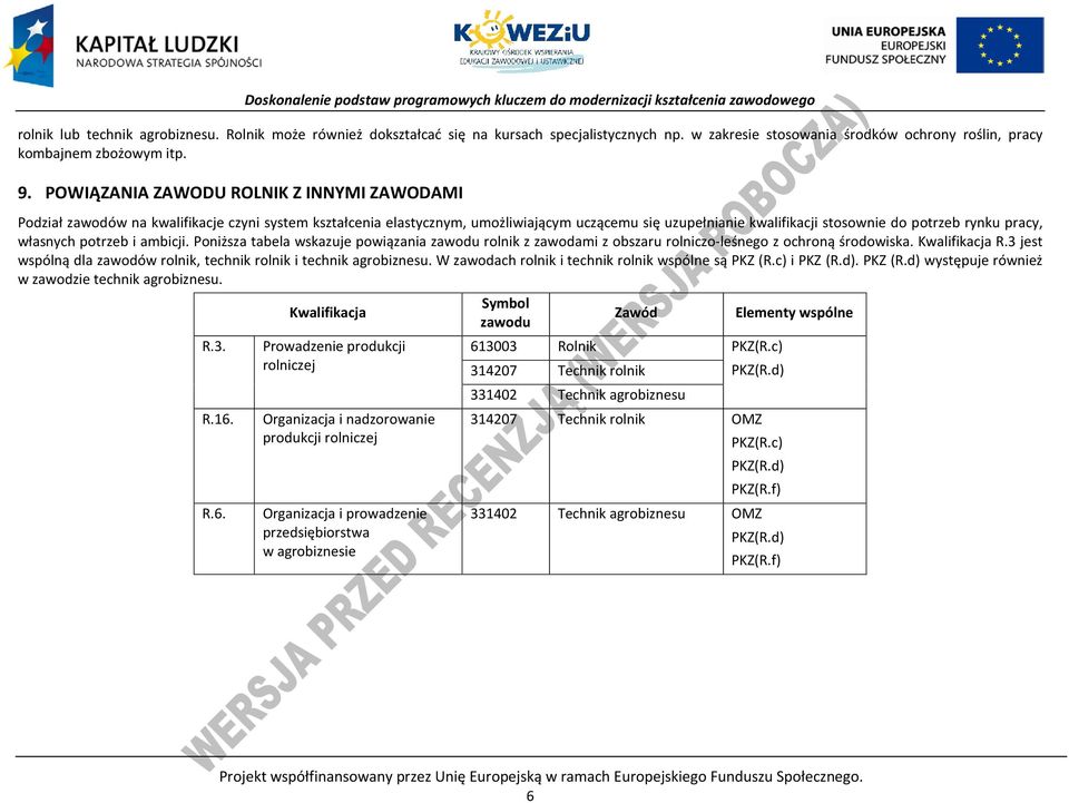pracy, własnych potrzeb i ambicji. Poniższa tabela wskazuje powiązania zawodu rolnik z zawodami z obszaru rolniczo-leśnego z ochroną środowiska. Kwalifikacja R.