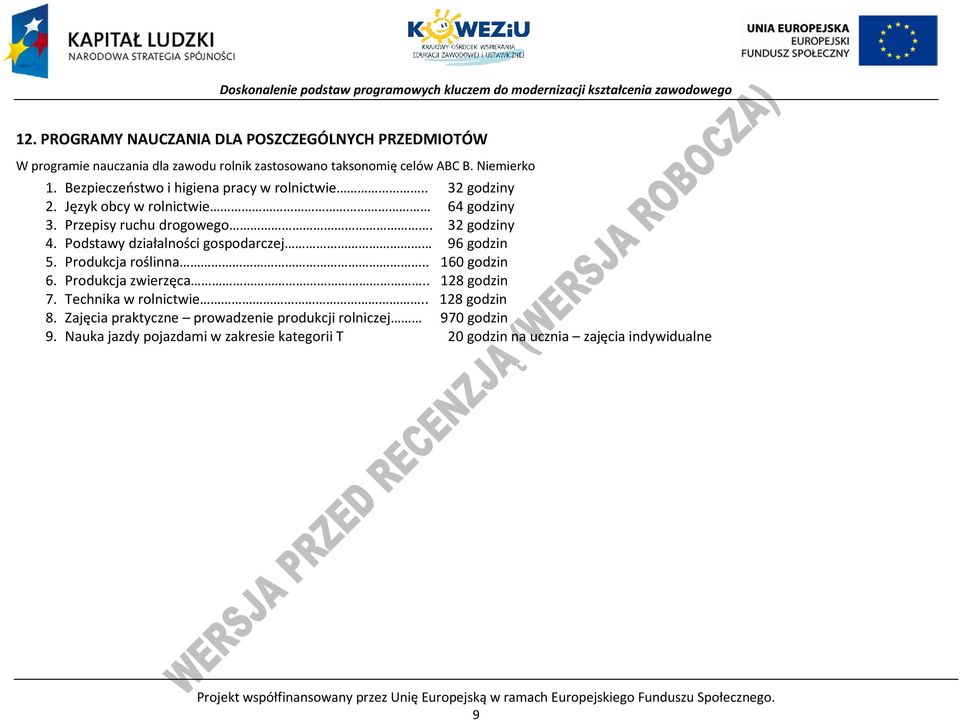 Podstawy działalności gospodarczej 96 godzin 5. Produkcja roślinna.. 160 godzin 6. Produkcja zwierzęca.. 128 godzin 7. Technika w rolnictwie.