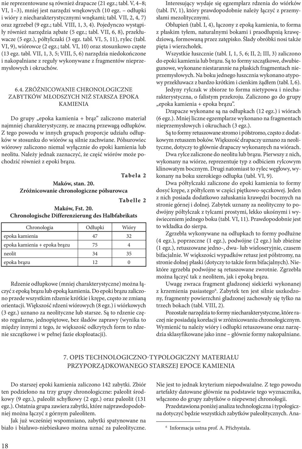 VI, 9), wiórowce (2 egz.; tabl. VI, 10) oraz stosunkowo częste (13 egz. tabl. VII, 1, 3, 5; VIII, 5, 6) narzędzia niedokończone i nakopalniane z reguły wykonywane z fragmentów nieprzemysłowych i okruchów.