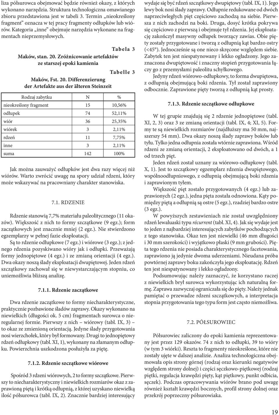 Zróżnicowanie artefaktów ze starszej epoki kamienia Tabelle 3 Maków, Fst. 20.