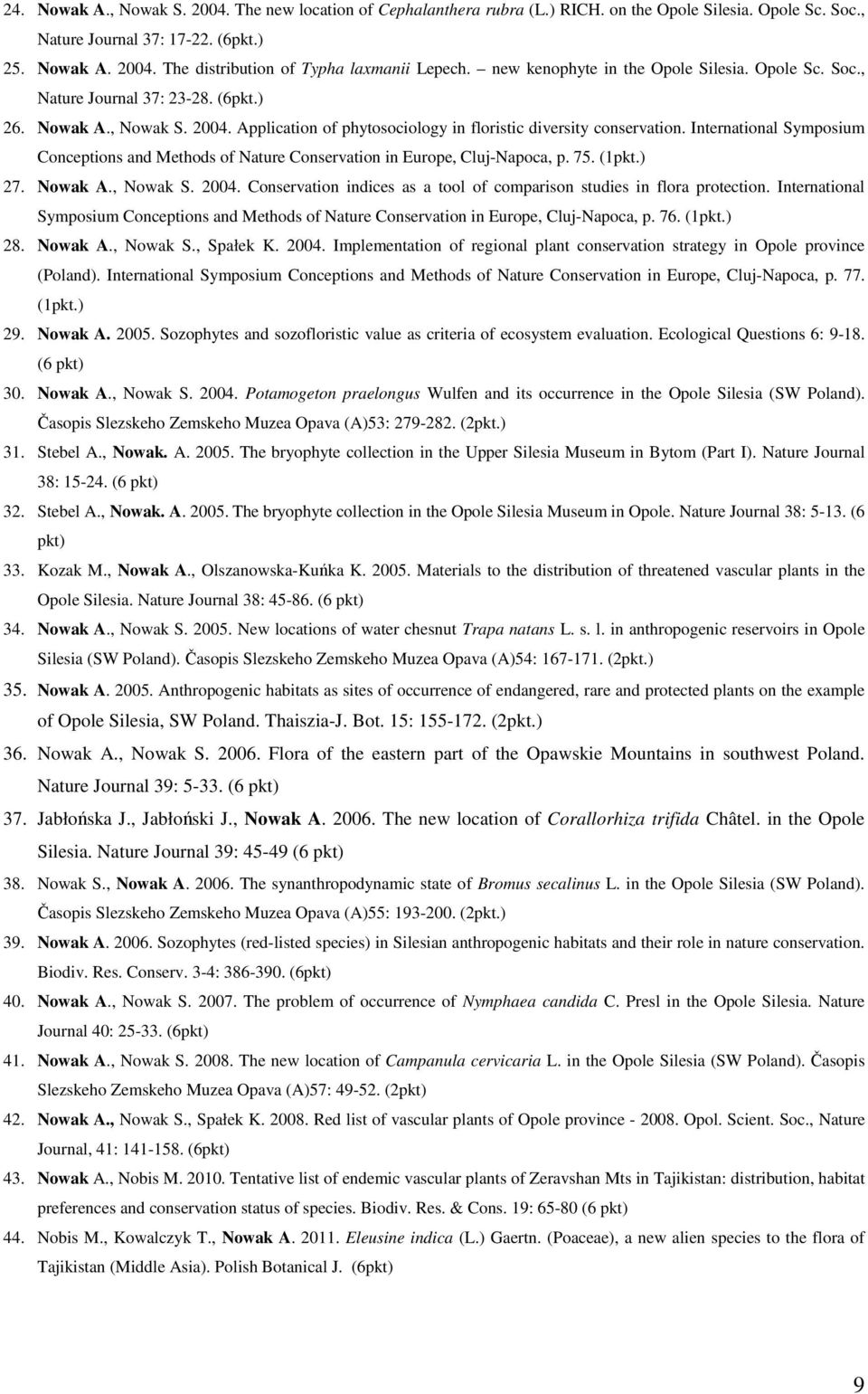 International Symposium Conceptions and Methods of Nature Conservation in Europe, Cluj-Napoca, p. 75. (1pkt.) 27. Nowak A., Nowak S. 2004.