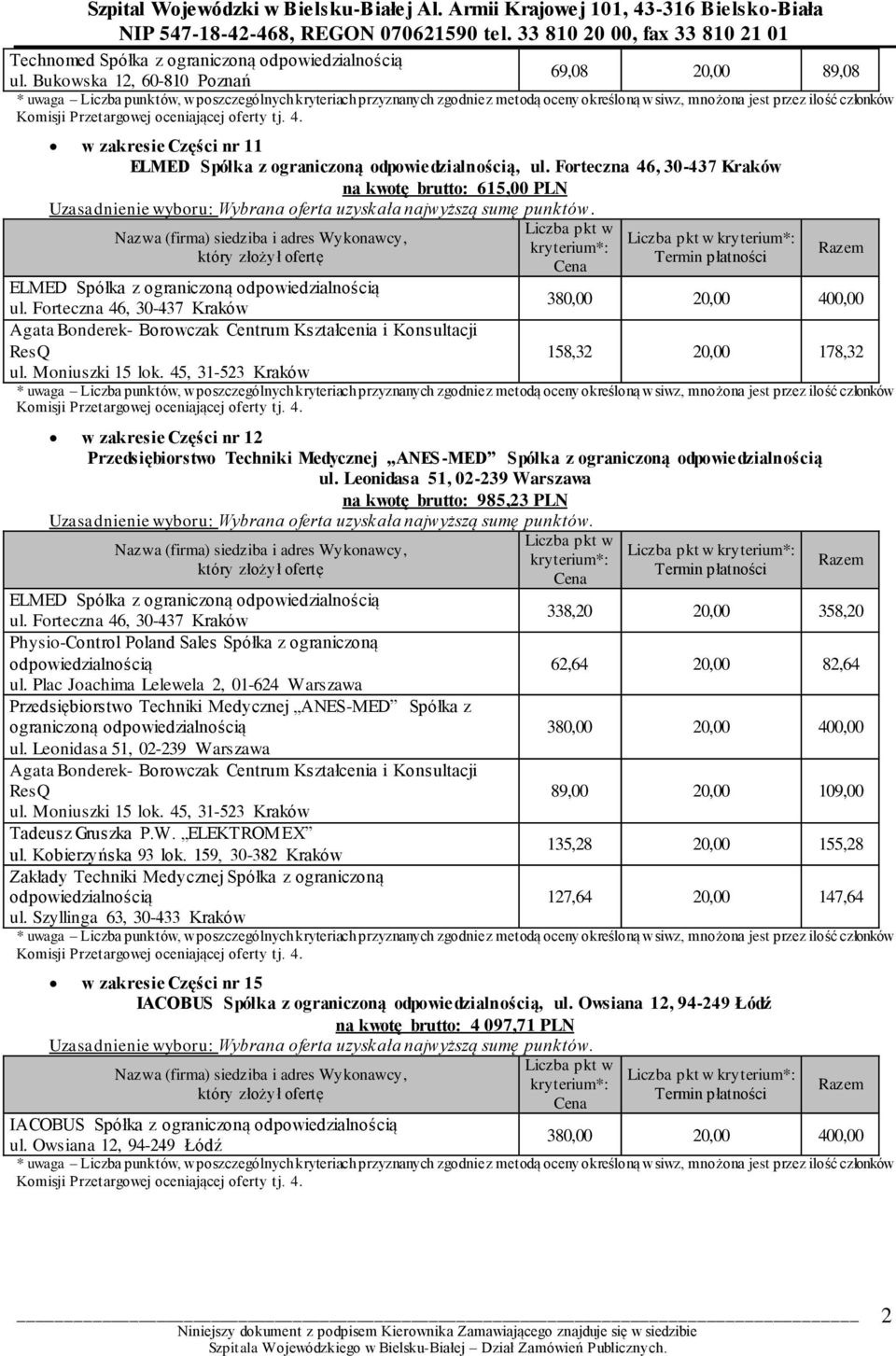 Spółka z ograniczoną na kwotę brutto: 985,23 PLN 338,20 20,00 358,20 Physio-Control Poland Sales Spółka z ograniczoną 62,64 20,00 82,64 ul.